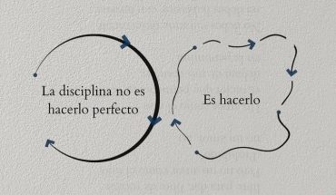 La disciplina no es hacerlo perfecto Es hacerlo