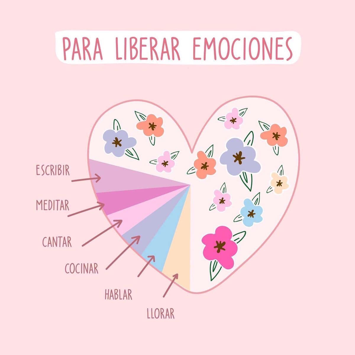 Para liberar emociones: