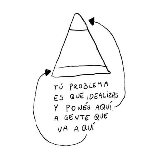 Tú problema es que idealizas y pones aquí a gente que va aquí